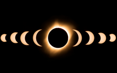 Energies pré-éclipse et stabilisation du corps