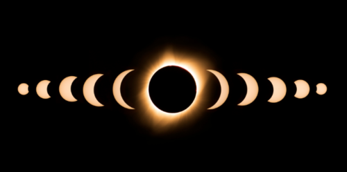 Éclipse totale de Soleil de la Nouvelle Lune en Bélier du 8 avril 2024, mise à jour