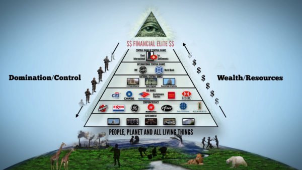 Matthew Ward sur les Illuminati – Partie 4/4