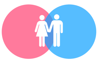 Le conflit féminin et masculin