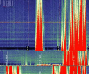 Comprendre la résonance de Schumann