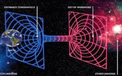 Le voyage dans l’espace et dans le temps des « Extradimensionnels »