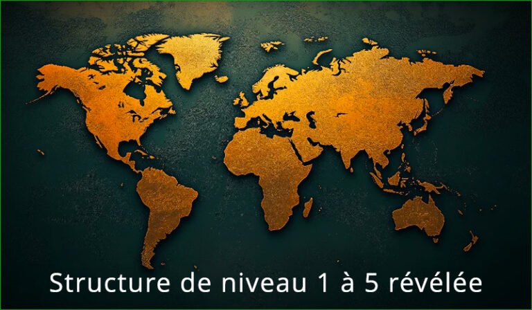 Réinitialisation Globale des Devises