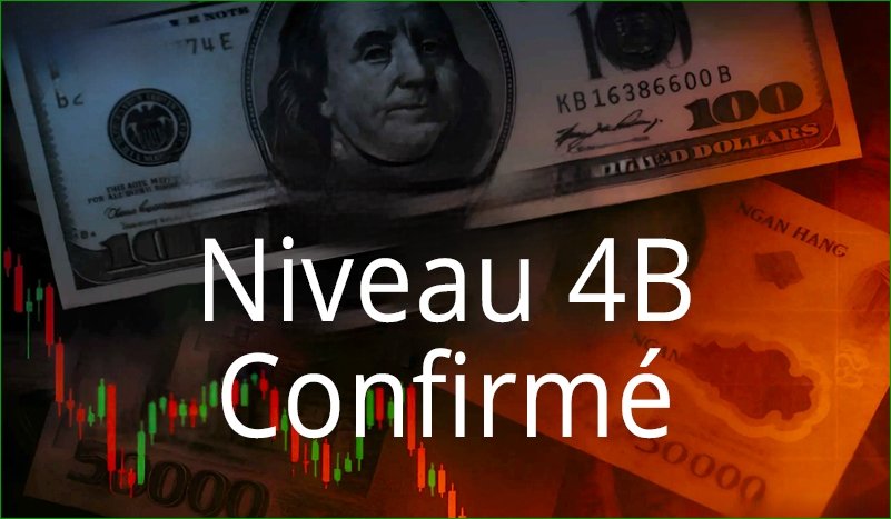Niveau 4B confirmé