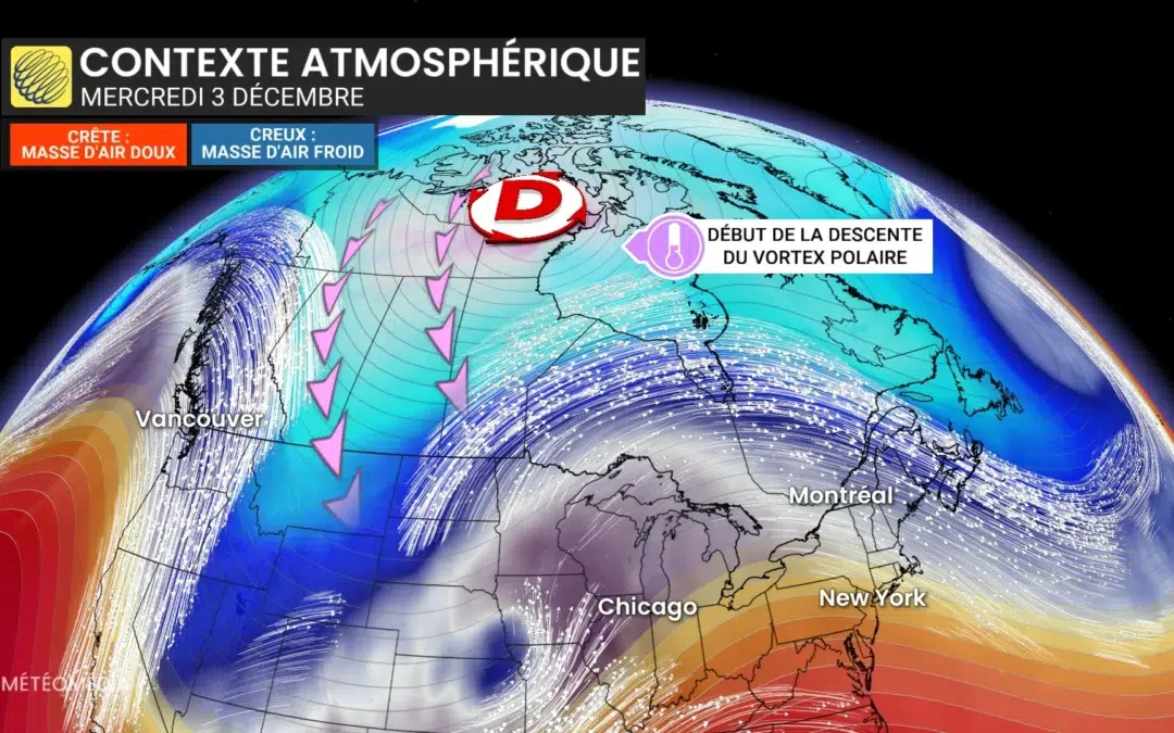 Le vortex polaire en désordre, des chutes de neige historiques et une tempête radiationnelle sans précédent