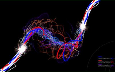 Dynamiser la ligne temporelle positive